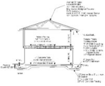 A generic square placeholder image with rounded corners in a figure.